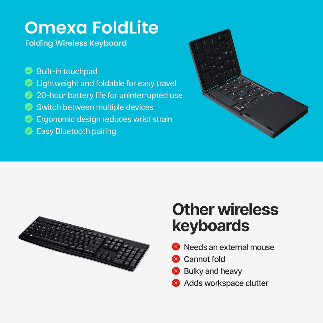 Omexa™  FoldLite Folding Wireless Keyboard