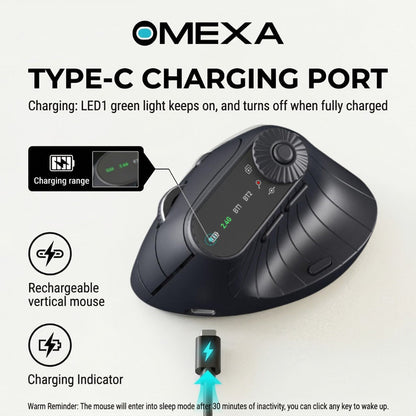 Omexa™ FlowGrip 2.0