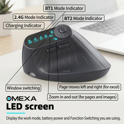 Omexa™ FlowGrip 2.0